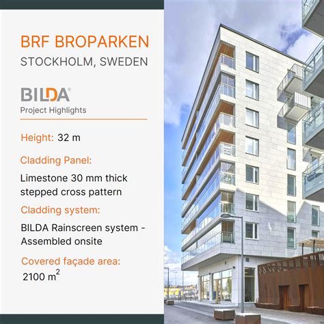 BRF Broparken, Sweden – Project Update - BILDA