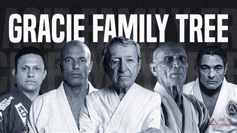 The Gracie Family Tree | Jiu Jitsu Legacy