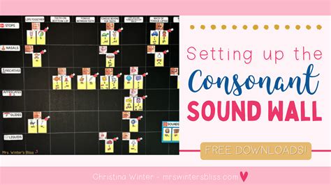 Setting up the Consonant Sound Wall - Mrs. Winter's Bliss - Resources ...