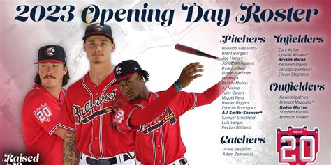 Rome Braves Release 2023 Opening Day Roster | MiLB.com