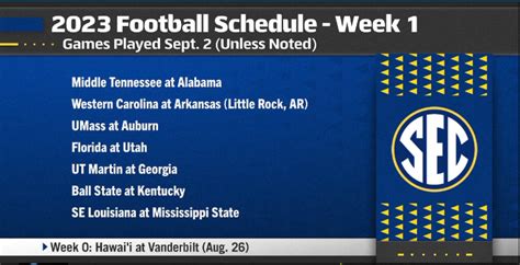 FBSchedules.com on Twitter: "Week 1 of the 2023 SEC football schedule"