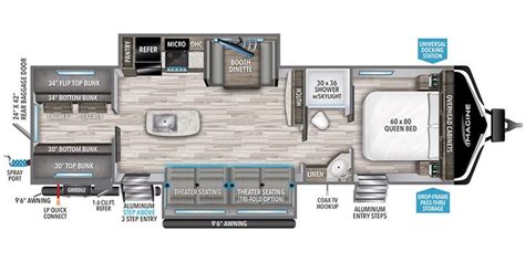 2023 Grand Design Imagine RV specs guide