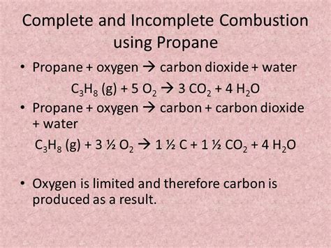 Incomplete Combustion Reaction