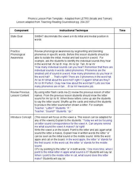 Letrs Lesson Plan Template