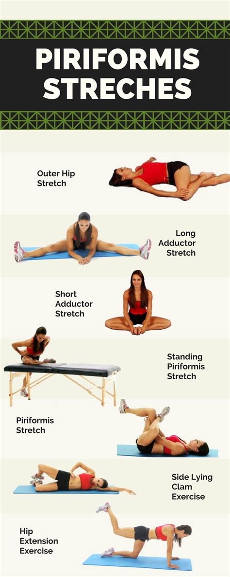 Piriformis Stretches infographic | Piriformis syndrome exercises, Piriformis stretch, Hip ...