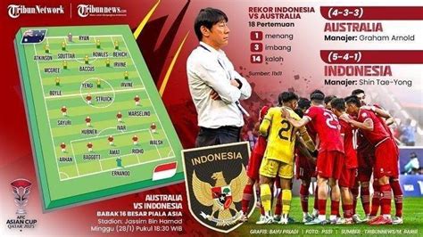 LINK LIVE dan Prediksi Susunan Pemain Indonesia vs Australia di Babak ...