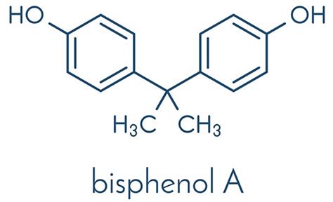 BPA or Bisphenol A - Is It Safe? BPA Health Effects