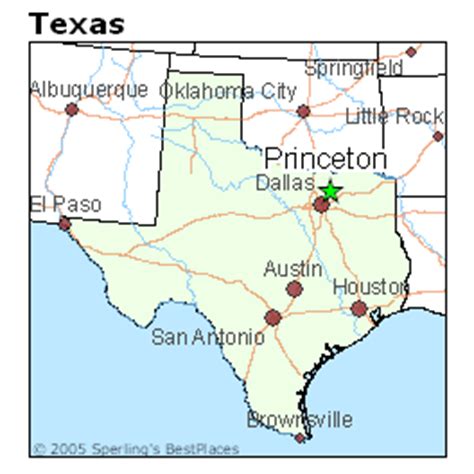 Best Places to Live in Princeton, Texas