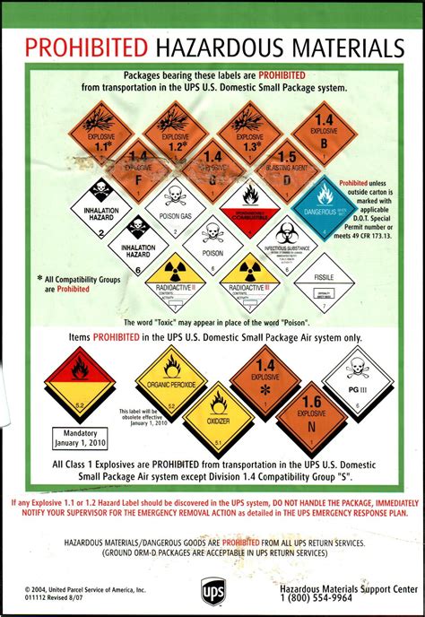 UPS Prohibited Hazardous Materials (8/07) : United Parcel Service ...