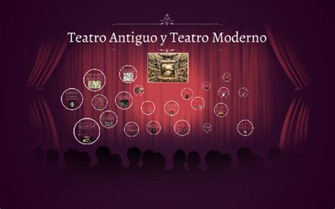 Teatro Antiguo y Teatro Moderno by Ricardo Ayala on Prezi