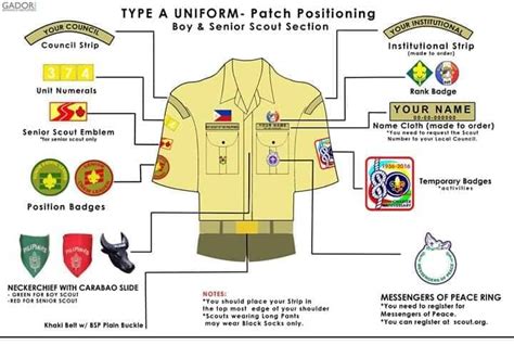 Scout Patches - Tagum City