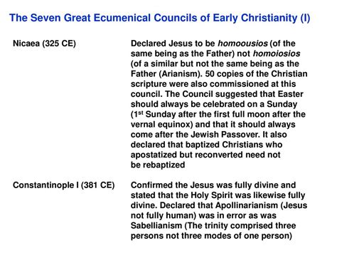 The Seven Great Ecumenical Councils of Early Christianity (I) - ppt download