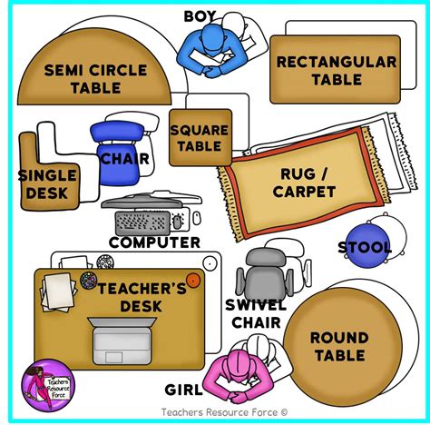 Editable Classroom Seating Chart Template Plan (with movable images) - shop.trf.one