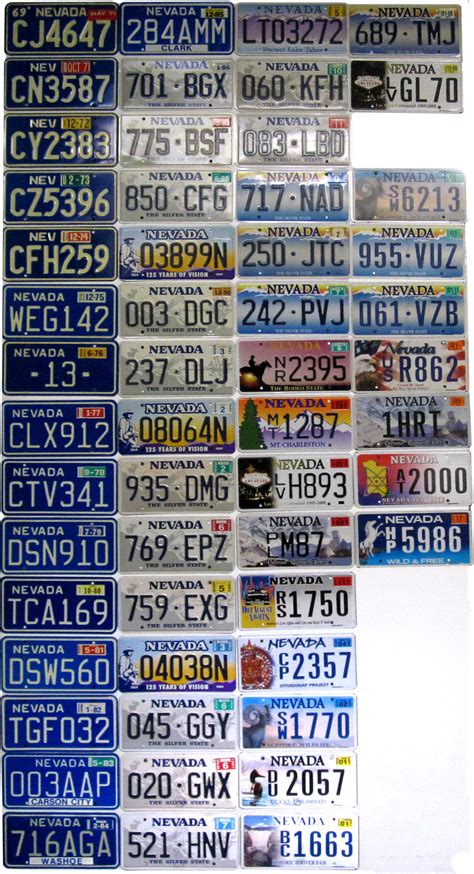 Nevada License Plate History