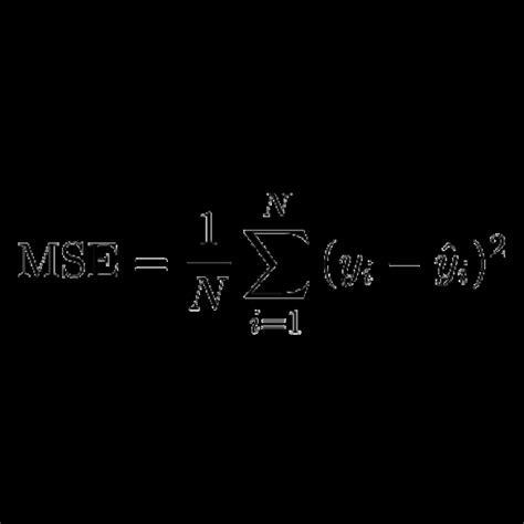 Mean Square Error (MSE) - Arize AI