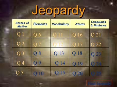 Jeopardy science