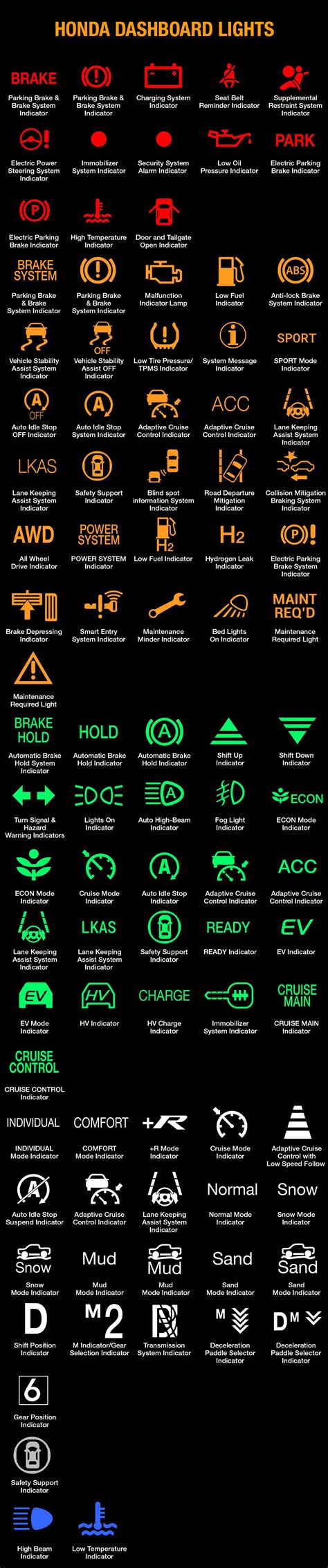 Lexus Dashboard Symbols And Meaning (FULL List, FREE, 60% OFF