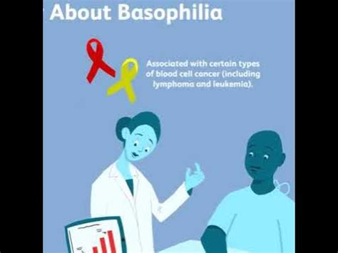 Basophilia Symptoms and Causes - Diagnosis - Treatment - Prevention # ...