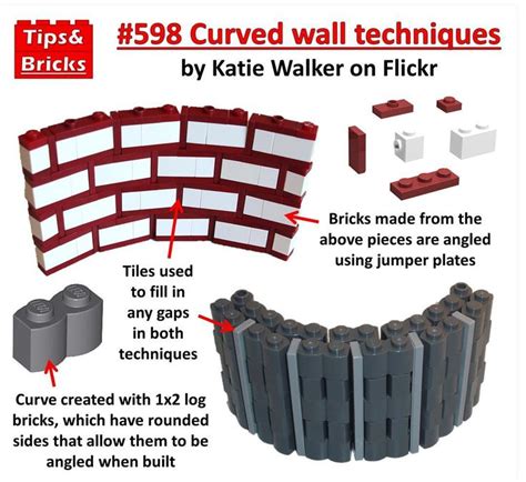 @tipsandbricks on Instagram: “#598 TECHNIQUES: Curved wall techniques ...