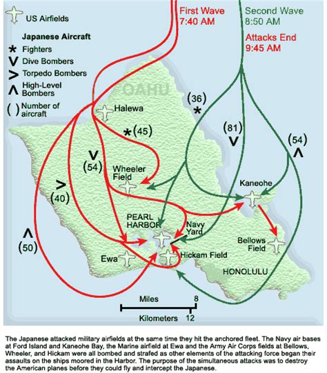 14 Interesting Pearl Harbor Facts | Oahu Attack & USS Arizona