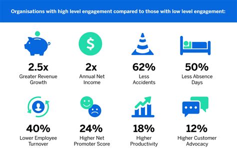 CX & EX: Your Complete Guide For Business Outcomes | Qualtrics