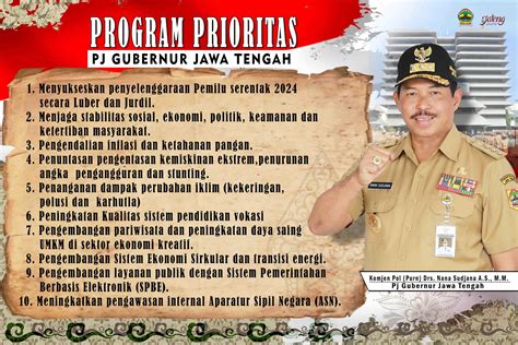 Program Prioritas Pj Gubernur Jawa Tengah Nana Sudjana – Pemerintah Provinsi Jawa Tengah