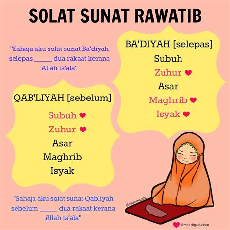 Solat Sunat Qobliah Subuh - tepung pelita