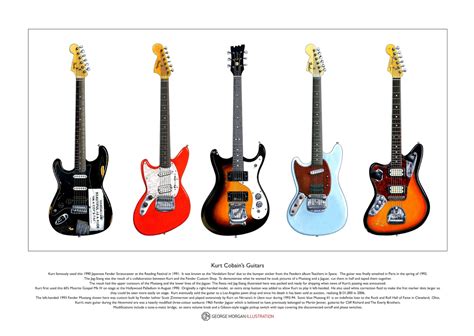 Kurt Cobain's Guitars Limited Edition Fine Art Print A3 - Etsy Canada