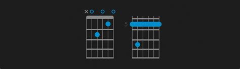 How to Play Am7 Chord on Guitar | A minor 7th | Fender Play