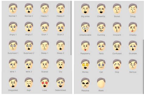 Miitomo - a look at all facial expressions, new contest | GoNintendo