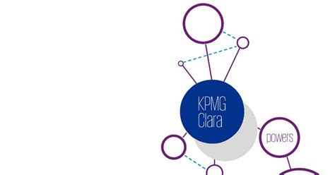 KPMG Clara - KPMG China