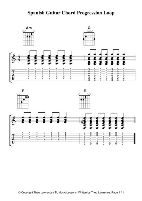 Spanish Guitar Chord Progression Loop – Flamenco style Chord ...