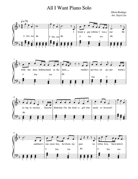 olivia rodrigo piano sheet music Ukulele chords - Sheet Music Gallery