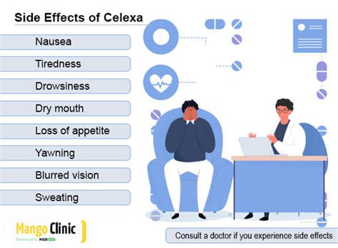 Jajaja Tierra forma citalopram long term use side effects Alinear Saga ...