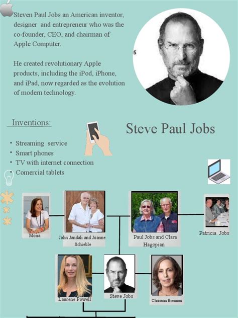 Family Tree Steve Jobs | PDF