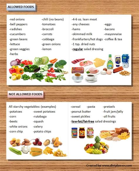 Grapefruit Diet Mayo Clinic Diet - Fabricks