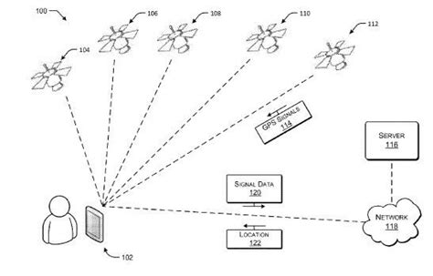 Microsoft patents Cloud-offloaded GPS - MSPoweruser