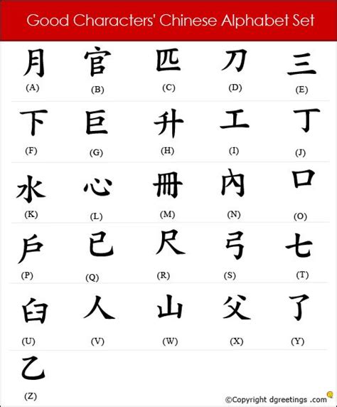 Chinese Alphabet | Camp | Chinese alphabet, Chinese, Alphabet