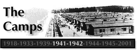 Holocaust Timeline: The Camps