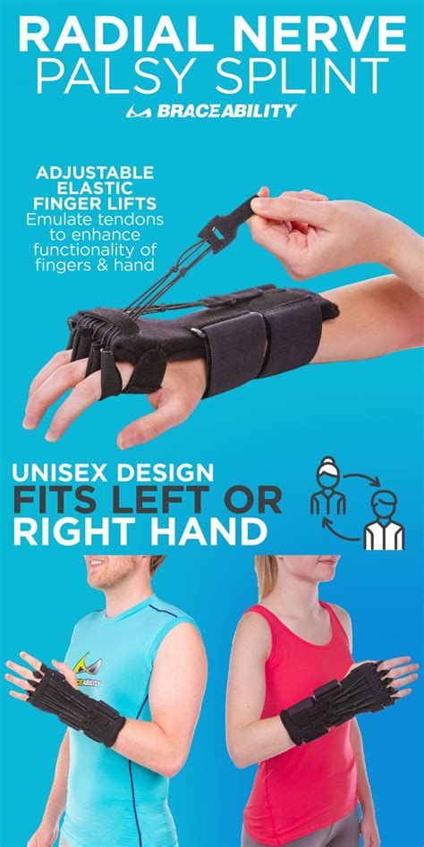 Radial Nerve Palsy Splint | Dynamic Wrist Drop & Finger Extension Brace for Saturday Night ...