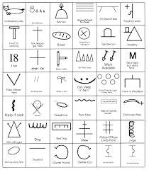 Image result for underground railroad symbols and meanings | Hobo symbols, Hobo signs, Hobo code