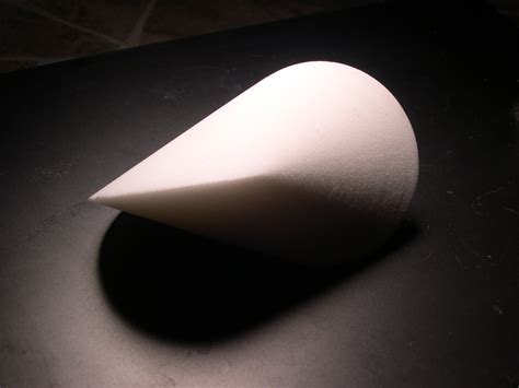 [2009-04-09] Oloid available for 3D printing