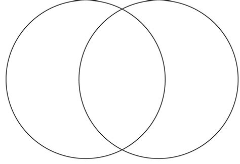 Venn Diagram - Catie Hyde