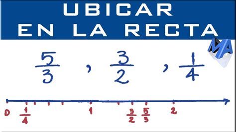 Ubicar varias fracciones en la recta numérica | Recta numerica, Material didactico para ...