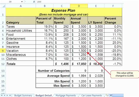 Car loan interest calculator - parkhilo