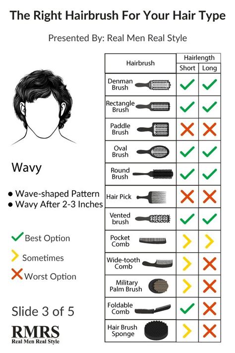 Round Hair Brush Size Chart - Greenbushfarm.com