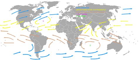 Understanding Prevailing Winds - The Art of World Building