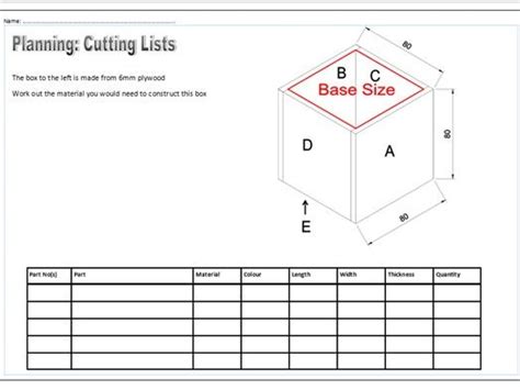 How to create a cutting list. Practical examples & guide | Teaching Resources