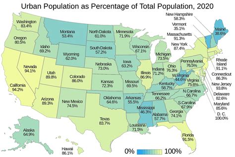 How to Understand the Urban/Rural Population Split in the U.S ...