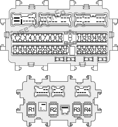 Fuse Box Diagram Nissan Altima (L33; 2013-2018)